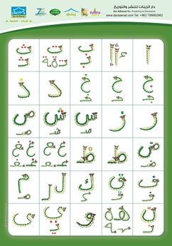 Picture of Arabic Letters Poster