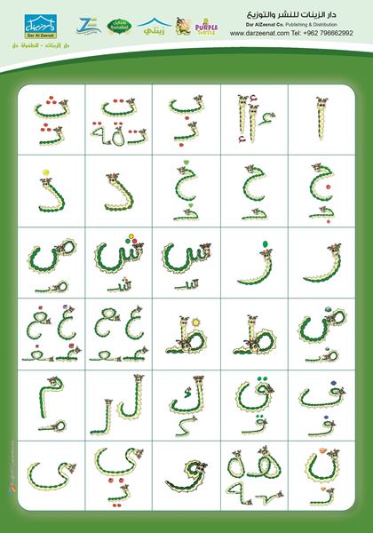 Picture of Arabic Letters Poster